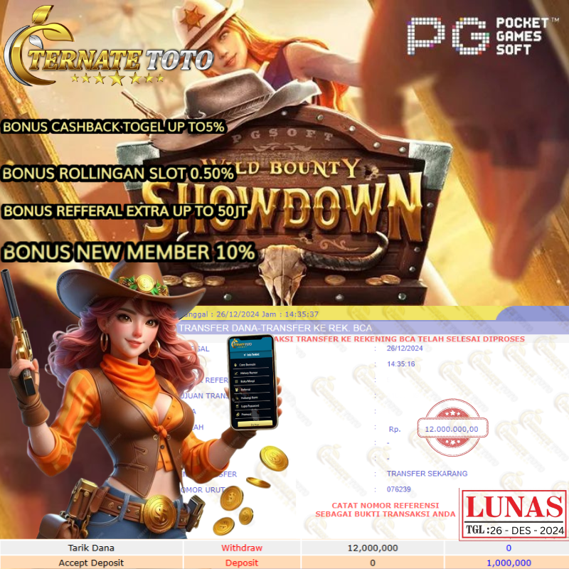 TERNATETOTO - JACKPOT WILD BOUNTY SHOWDOWN Rp. 12,000,000,-